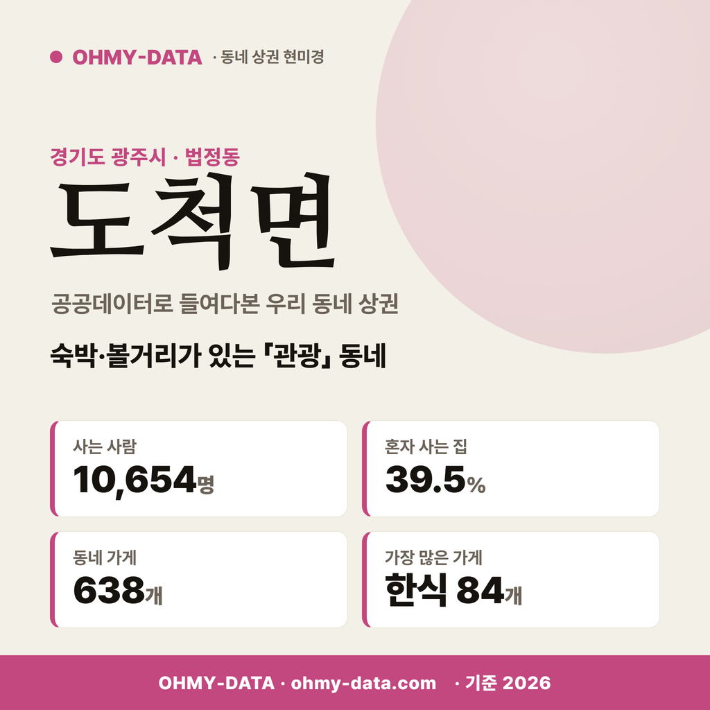 도척면 도척면_표지.png