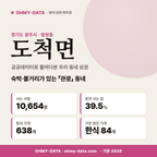 도척면 도척면_표지.png