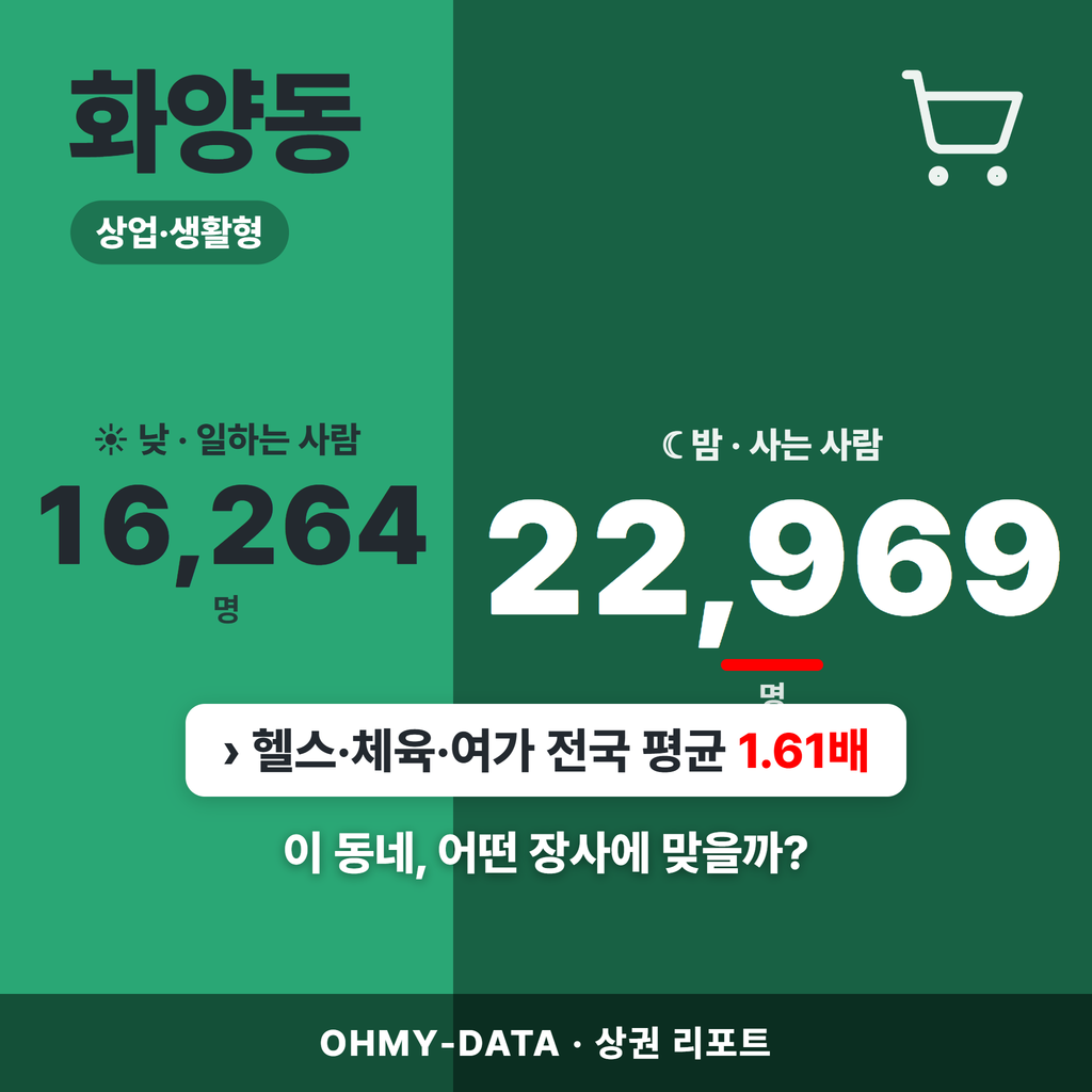 화양동 화양동_표지.png