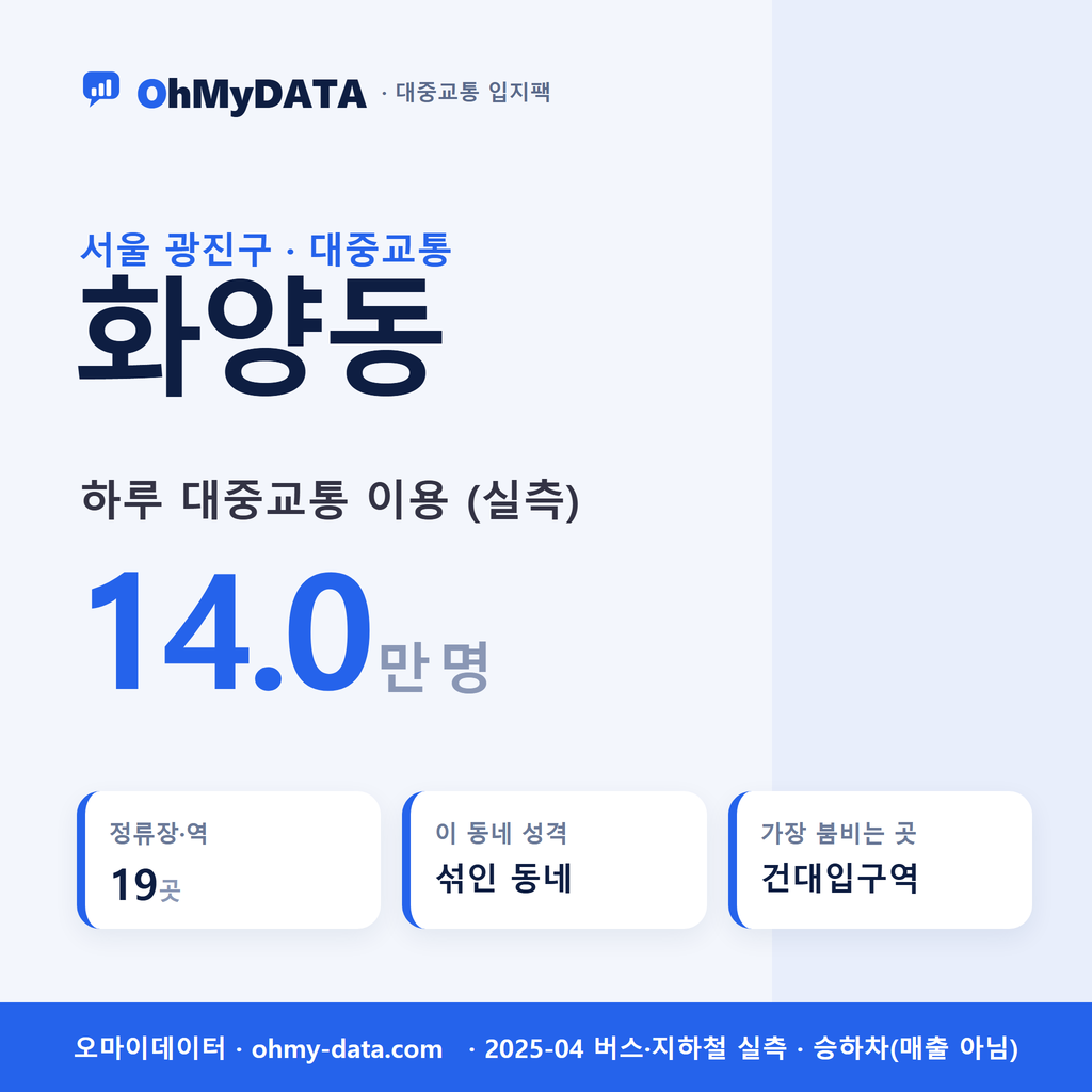 화양동 대중교통 입지팩 표지
