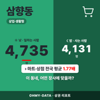 삼향동 삼향동_표지.png