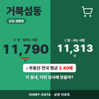 거북섬동 거북섬동_표지.png