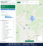 인터랙티브 지도 미리보기(실제 상품은 클릭형 HTML)
