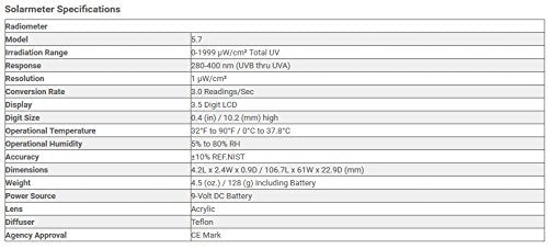Solarmeter Model 5.7 UVA UVB 총 자외선 측정기 0-1999 9번 사진