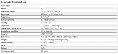 Solarmeter Model 5.7 UVA UVB 총 자외선 측정기 0-1999 9번 사진