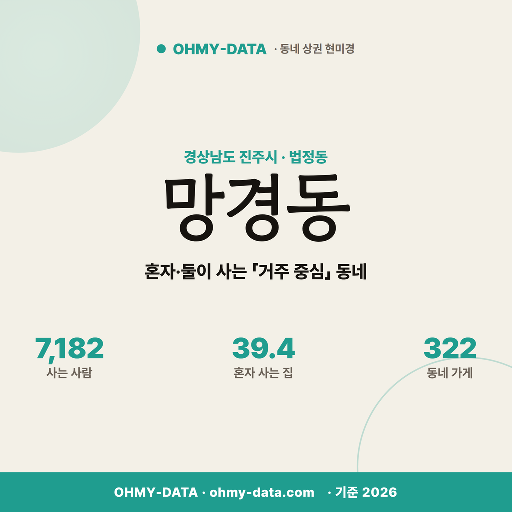 망경동 망경동_표지.png