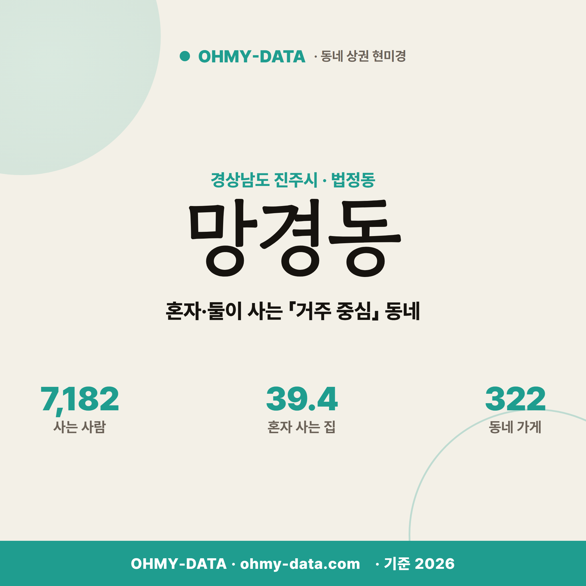 망경동 망경동_표지.png