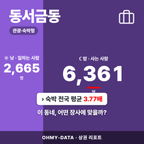동서금동 동서금동_표지.png