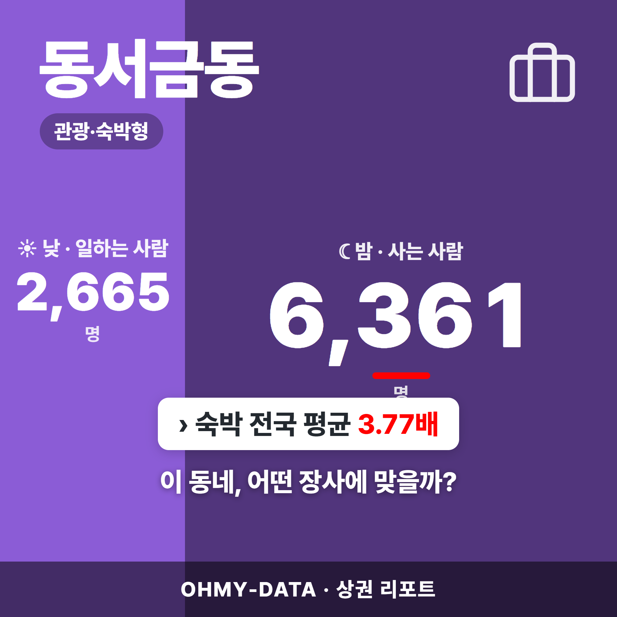 동서금동 동서금동_표지.png