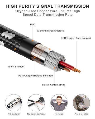 VANDESAIL XLR 마이크 케이블 25 FT 24AWG 산소무함유 구리 이중 차폐 나일론 브레이드 2번 사진