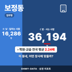보정동 보정동_표지.png
