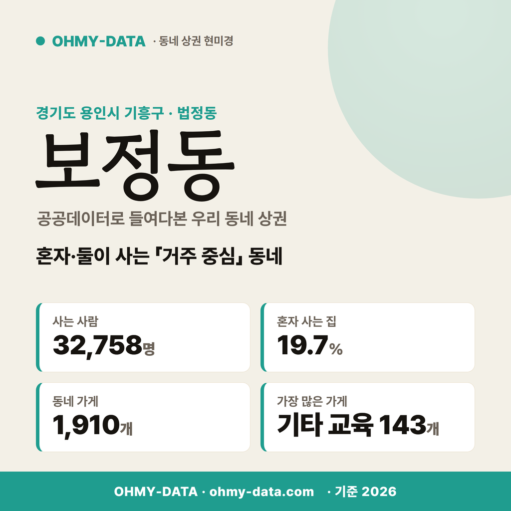 보정동 보정동_표지.png