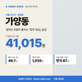가양동 가양동_표지.png