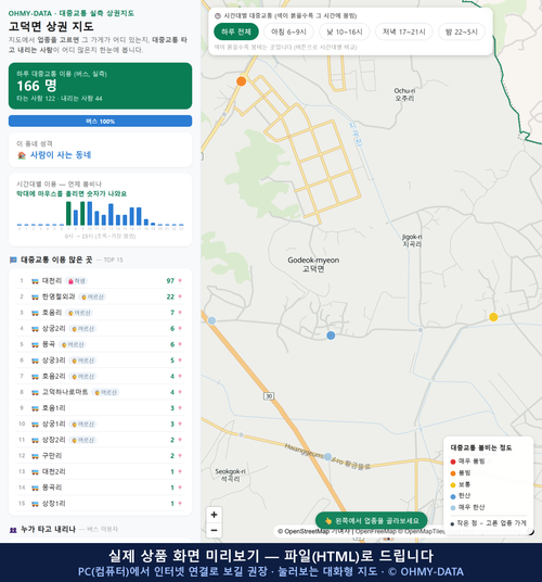 인터랙티브 지도 미리보기(실제 상품은 클릭형 HTML)