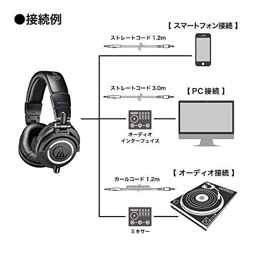 Audio-Technica ATH-M50x 프로 스튜디오 모니터 헤드폰 45mm 드라이버 블랙 2개 세트 4번 사진