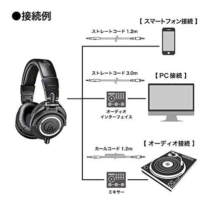 Audio-Technica ATH-M50x 프로 스튜디오 모니터 헤드폰 45mm 드라이버 블랙 2개 세트 4번 사진