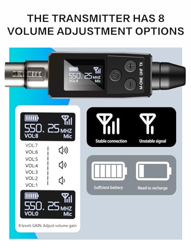 EBJ 무선 마이크 송수신기 M-ONE UHF 48V 팬텀 전원 XLR 4번 사진