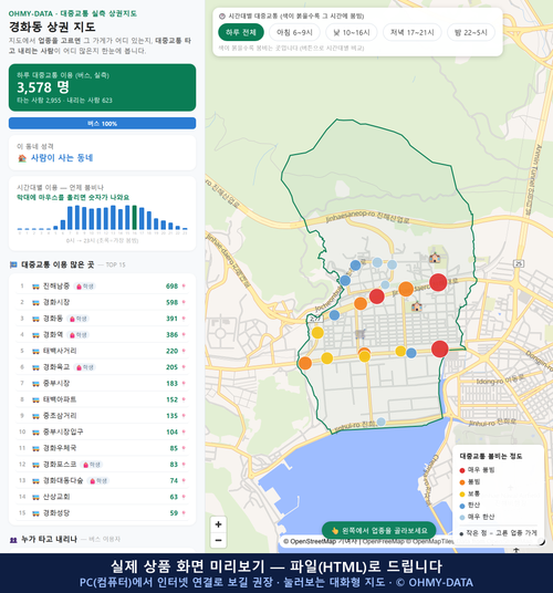 인터랙티브 지도 미리보기(실제 상품은 클릭형 HTML)