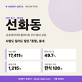선화동 선화동_표지.png