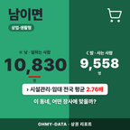 남이면 남이면_표지.png