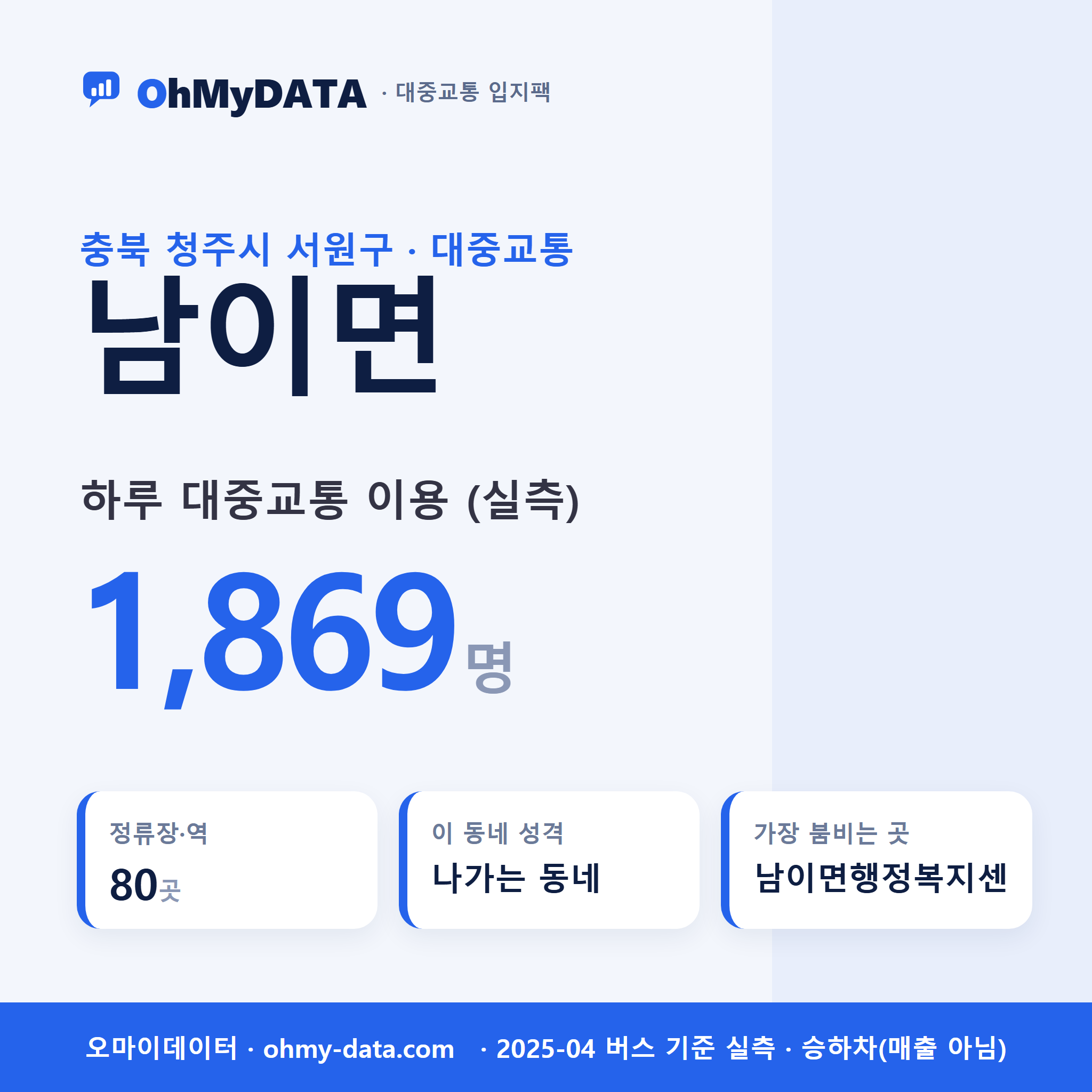 남이면 대중교통 입지팩 표지