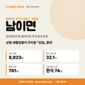 남이면 남이면_표지.png