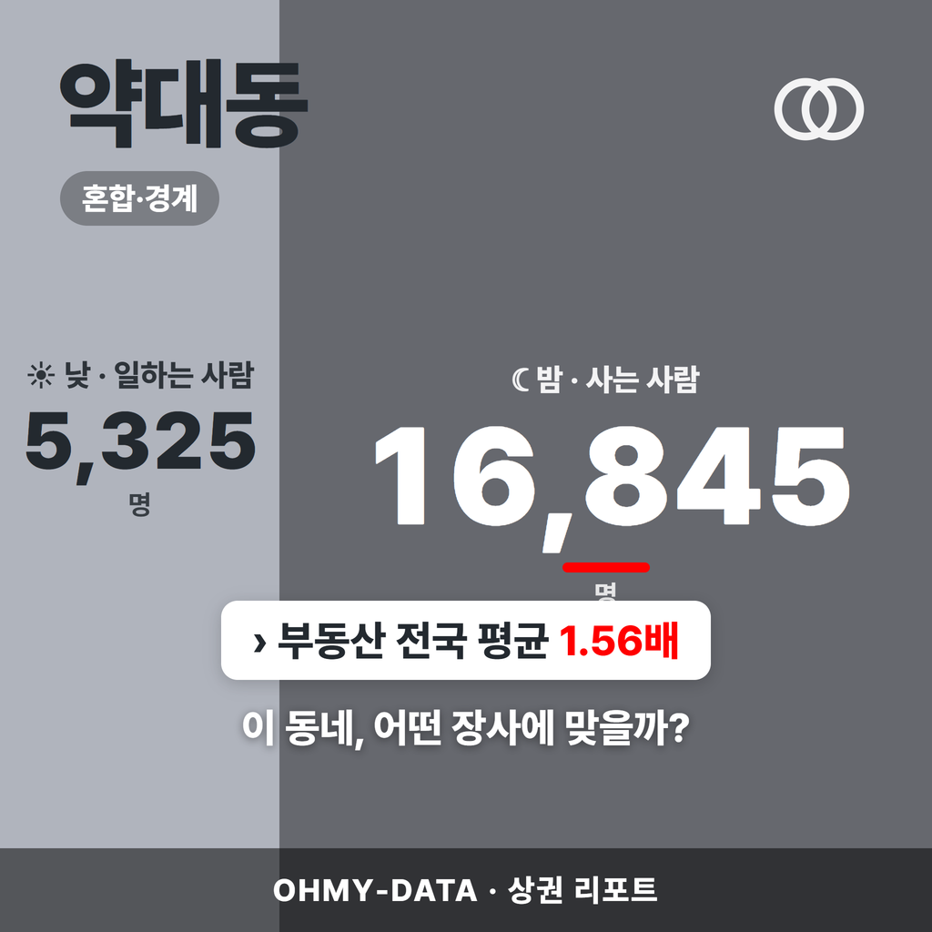 약대동 약대동_표지.png