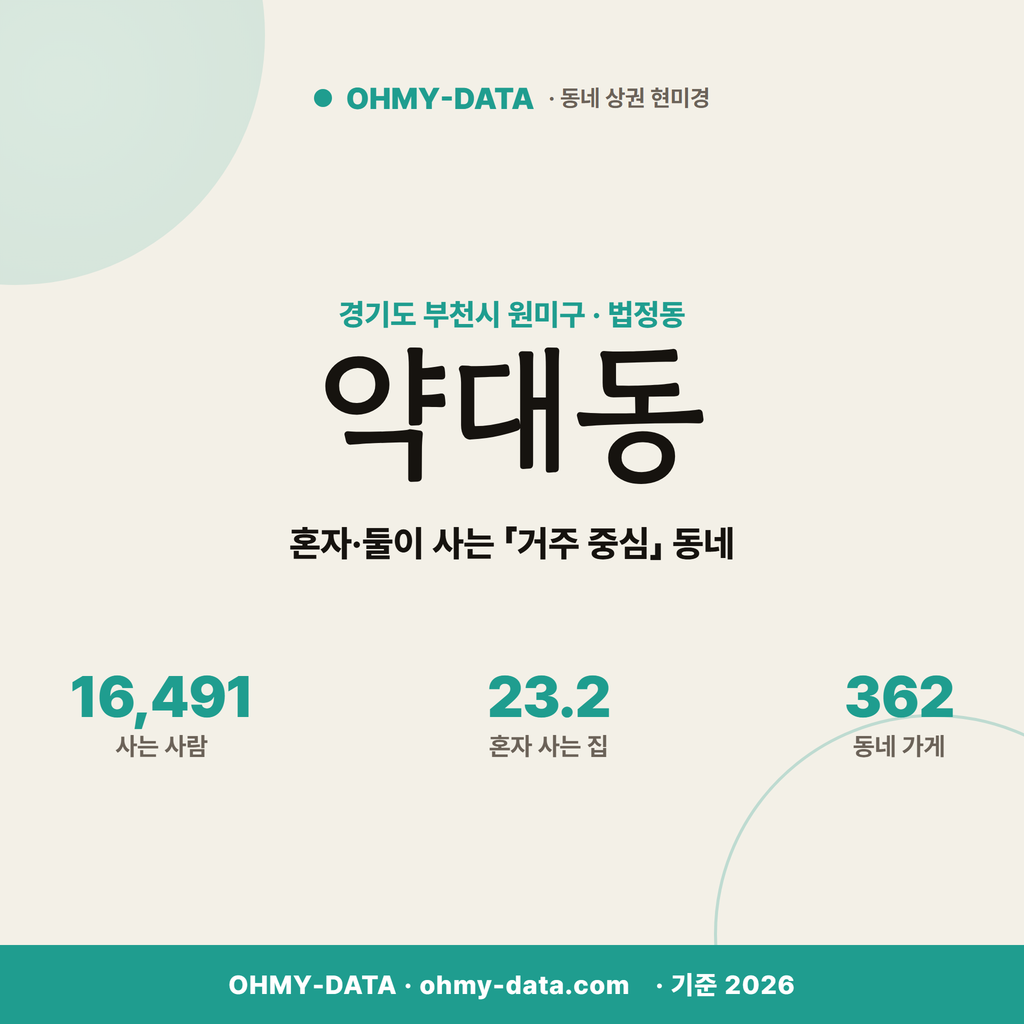 약대동 약대동_표지.png