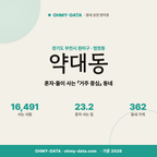 약대동 약대동_표지.png
