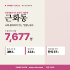 근화동 근화동_표지.png