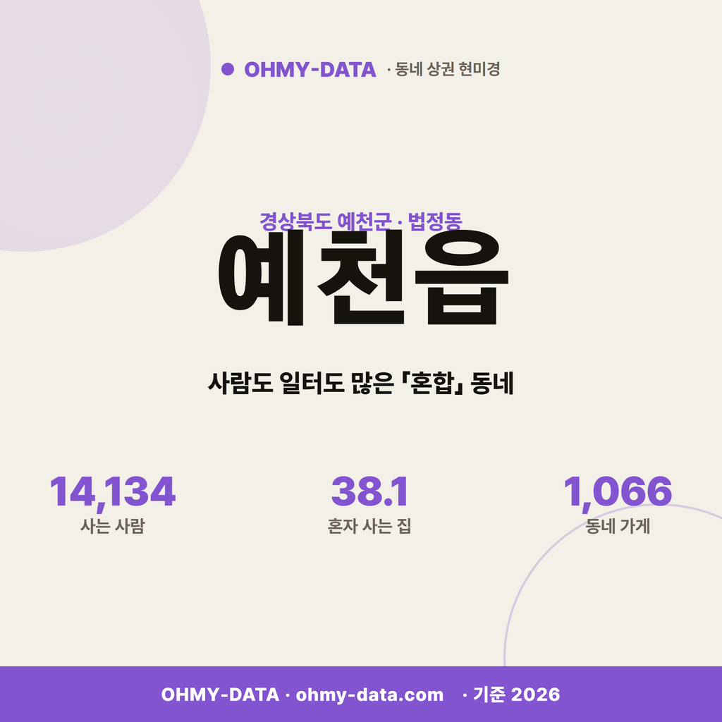 예천읍 예천읍_표지.png