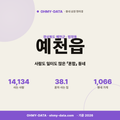 예천읍 예천읍_표지.png