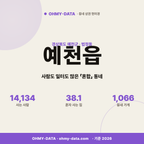 예천읍 예천읍_표지.png