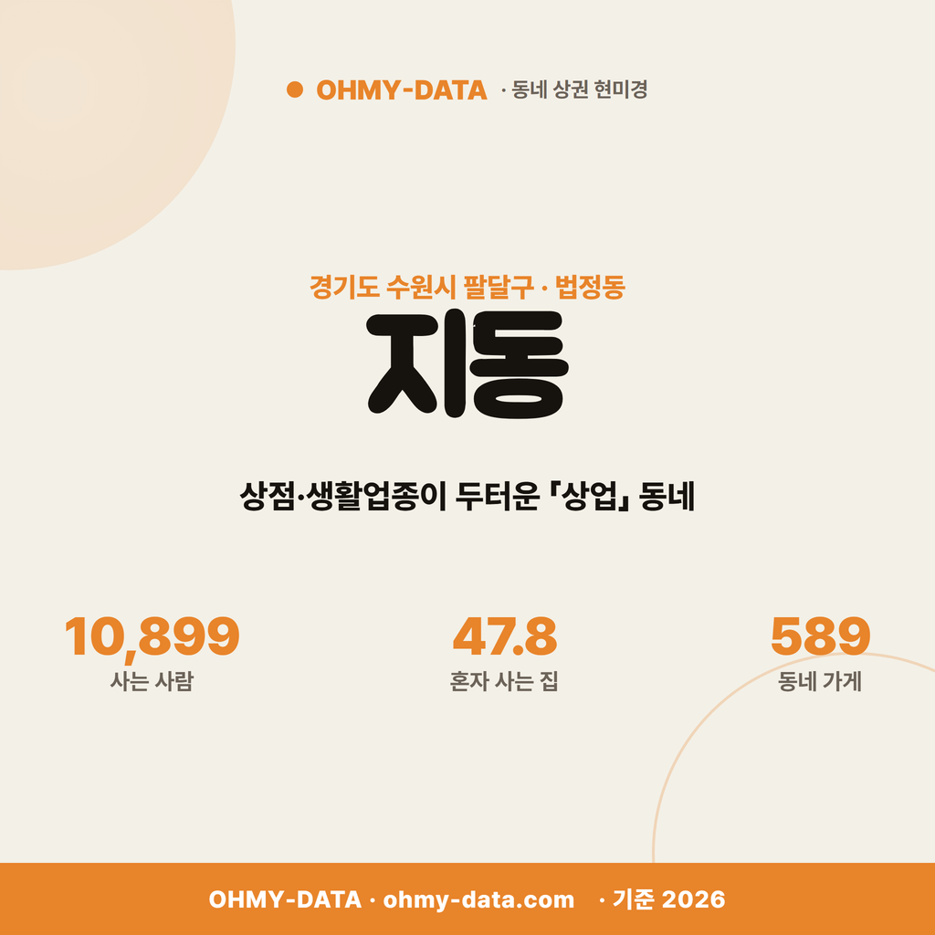 지동 지동_표지.png