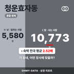 청운효자동 청운효자동_표지.png