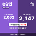 손양면 손양면_표지.png