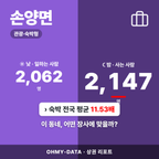 손양면 손양면_표지.png