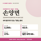 손양면 손양면_표지.png