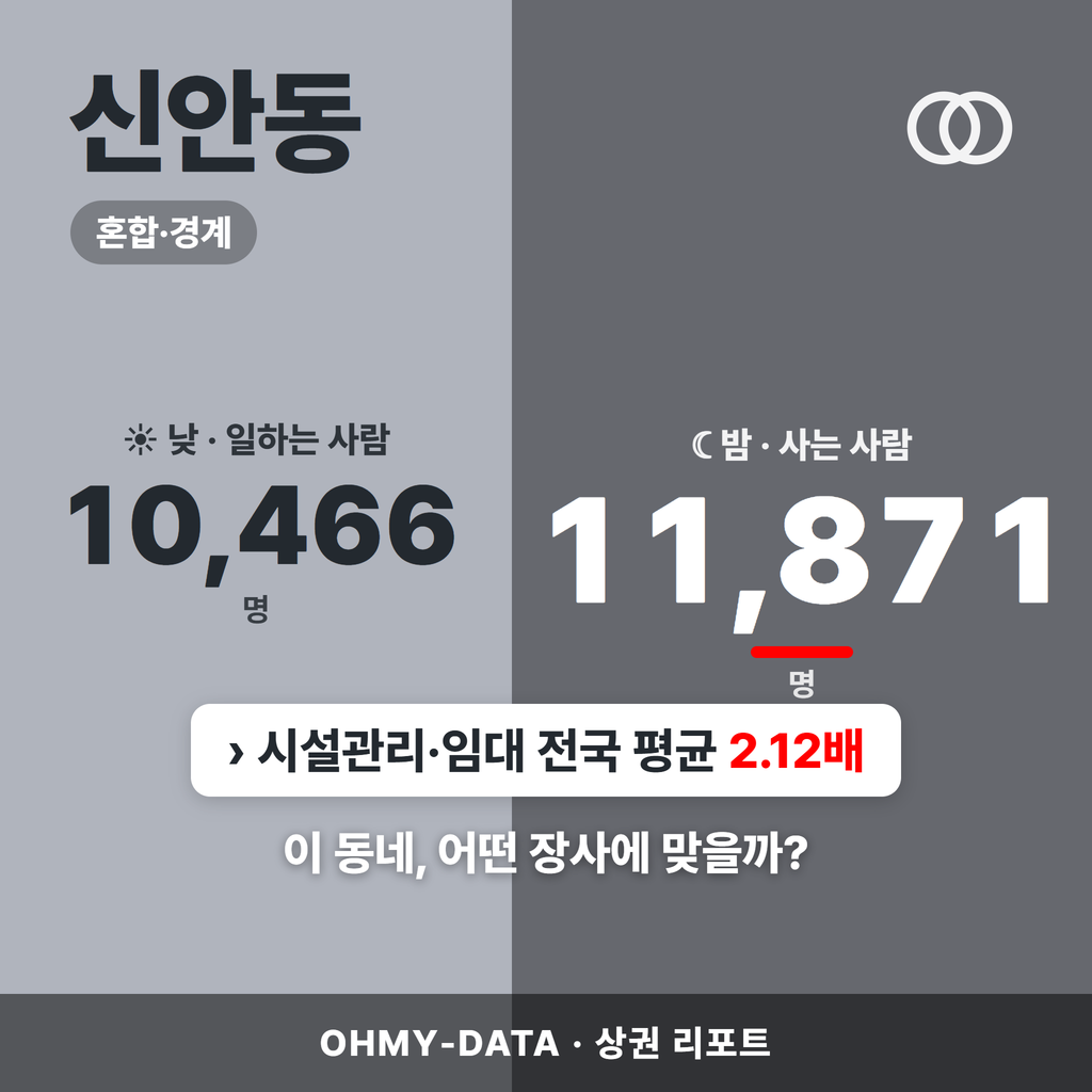 신안동 신안동_표지.png