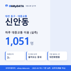 신안동 대중교통 입지팩 표지