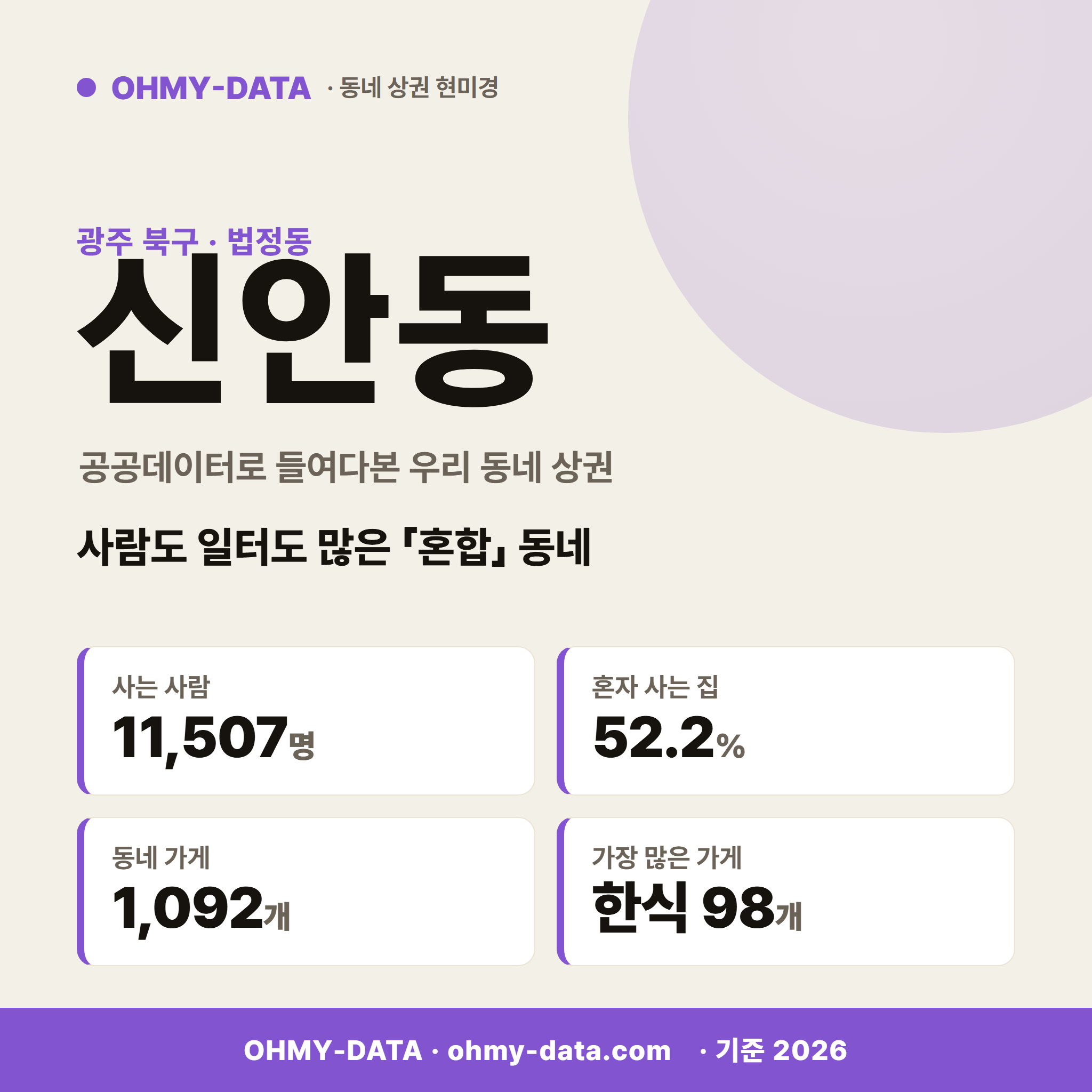 신안동 신안동_표지.png