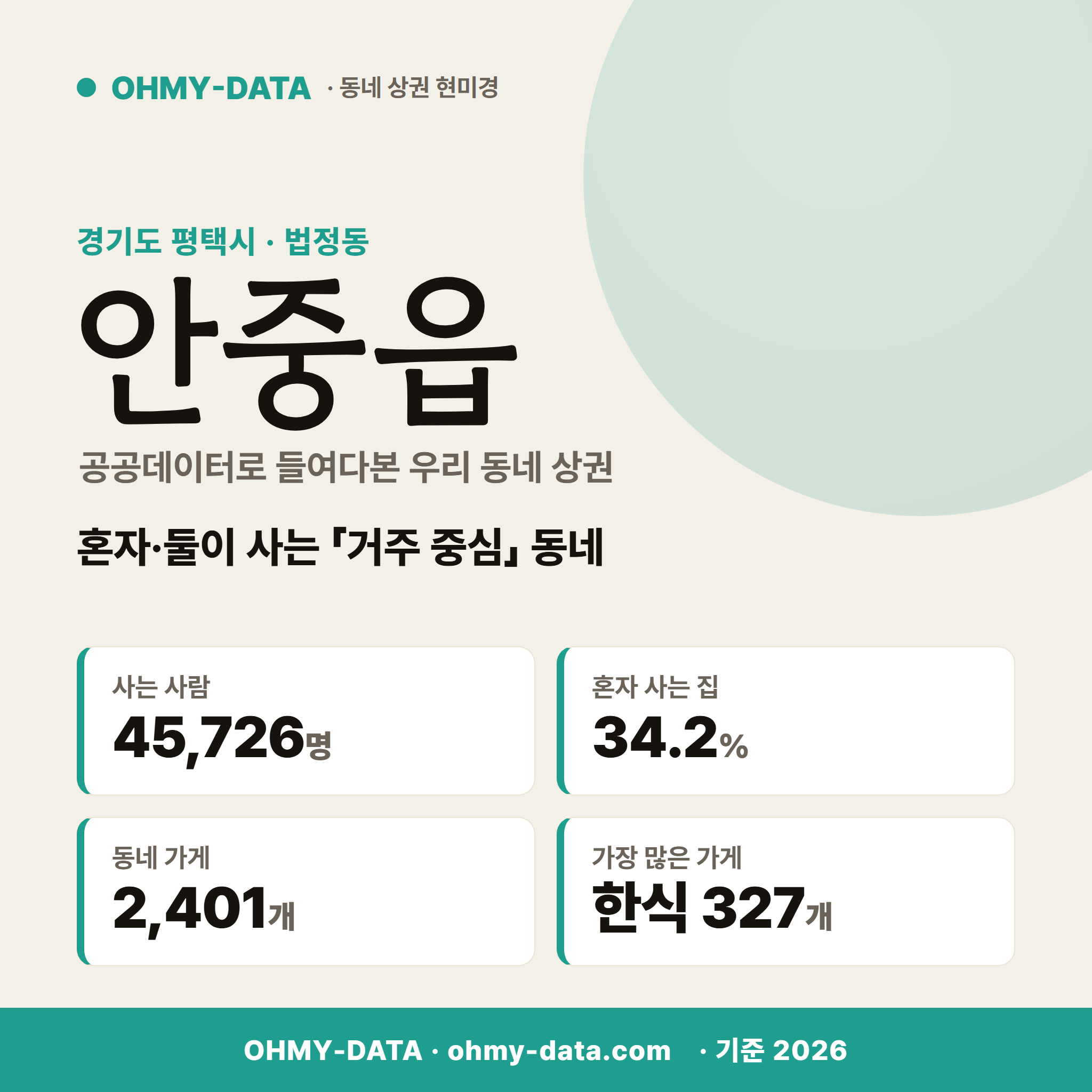 안중읍 안중읍_표지.png