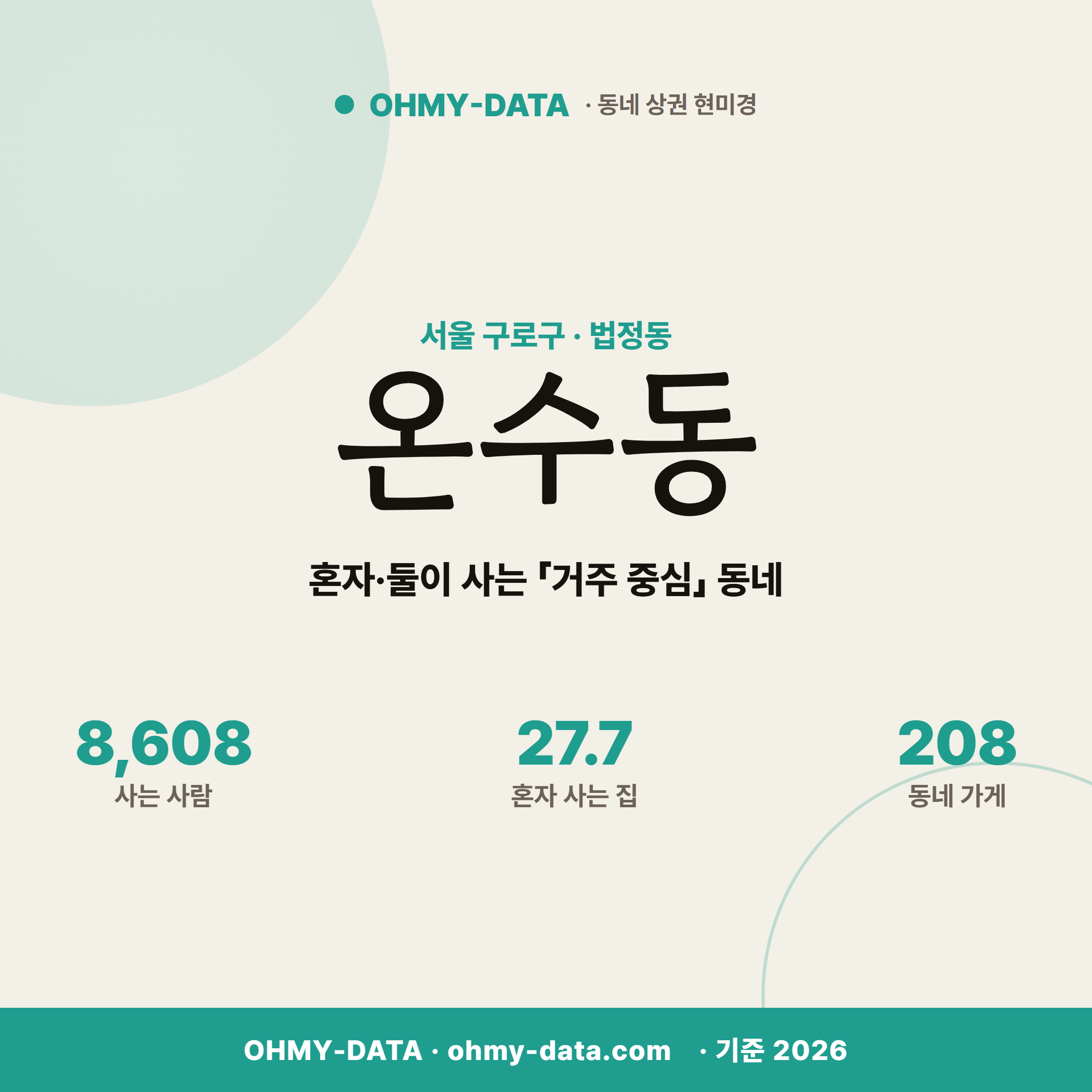 온수동 온수동_표지.png