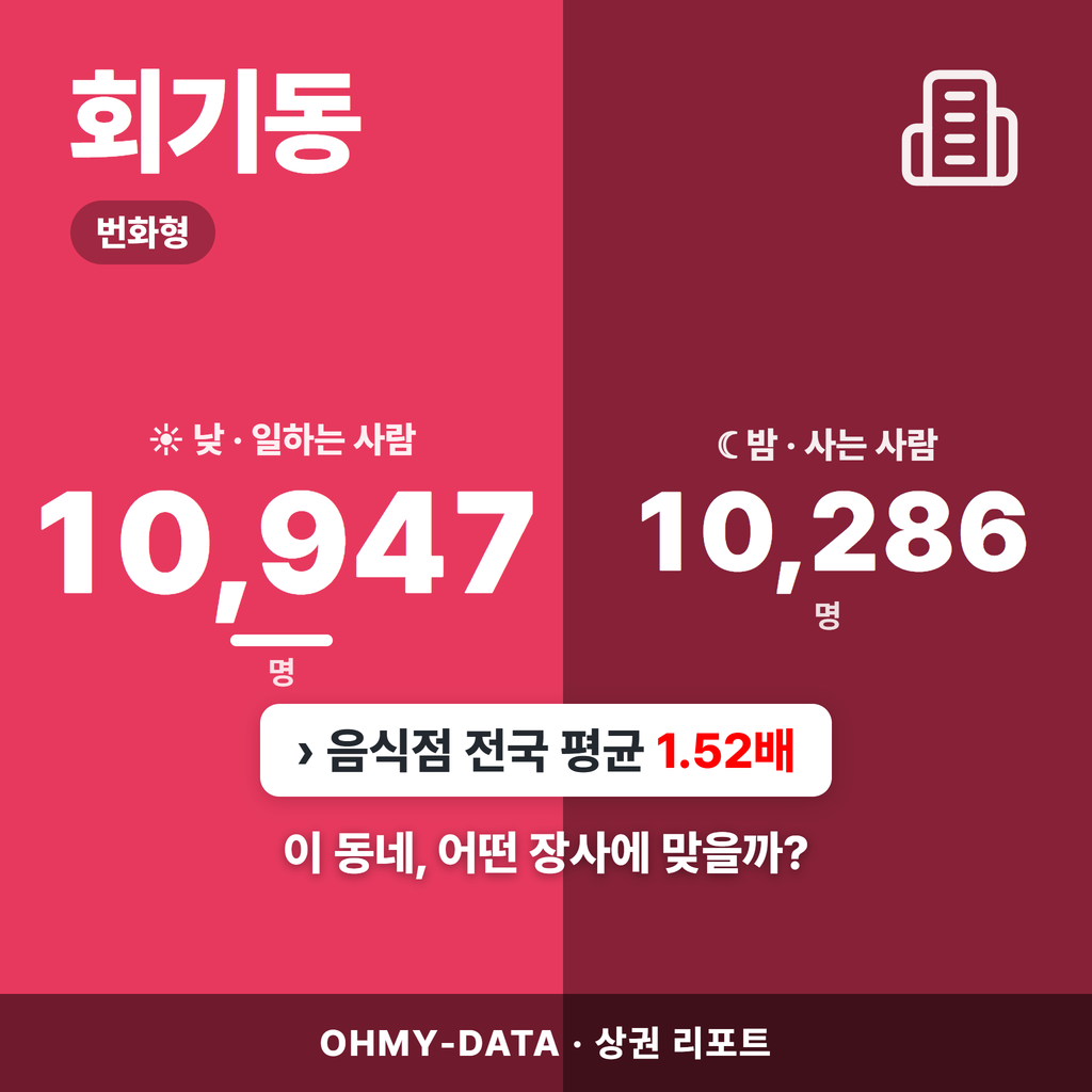 회기동 회기동_표지.png