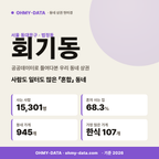 회기동 회기동_표지.png