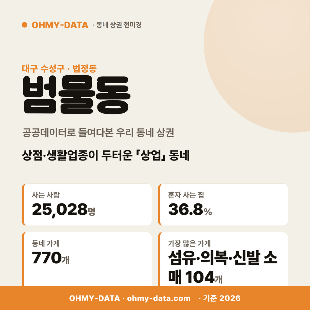 범물동 범물동_표지.png