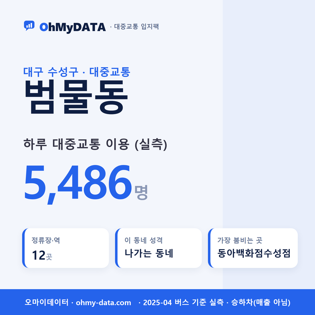 범물동 대중교통 입지팩 표지