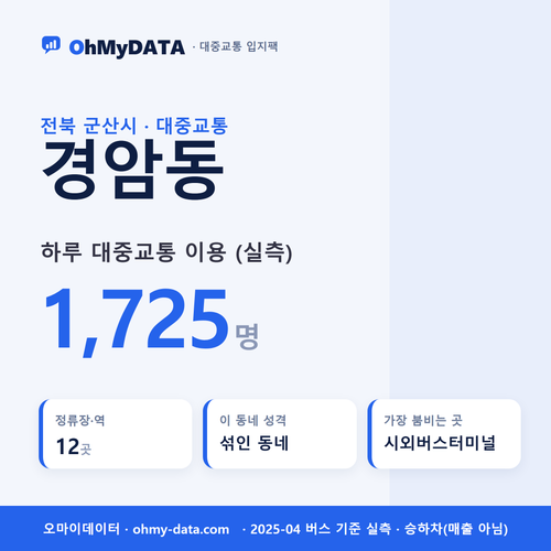 경암동 대중교통 입지팩 표지
