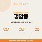 경암동 경암동_표지.png
