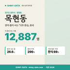 목현동 목현동_표지.png